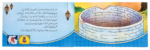 Hazrat Yousuf (A.S) Roshan Kahaniyan - Image 3