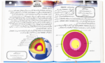 Mera Pehla Encyclopedia Chand ( Moon Hard Cover ) - Image 3