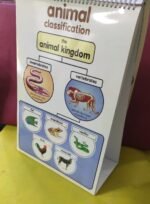 Flip Chart: Animal Kingdom (Flip Flap) - Image 3