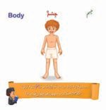 My First Al Quran Words Body Parts - Image 2