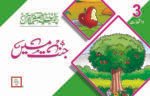 Jannat Mein ( Qasas ul Quran )