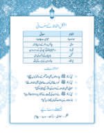 Kari Azmaish ( Sunnaton Par Mabni Kahaniyan ) - Image 4