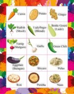 My First 100 Foods - Image 2
