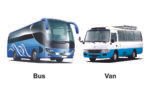 My Smart Transports & Opposites (Board Book) (Non Tearable Book) - Image 3