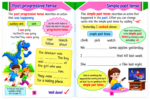 Tenses My First Grammar Book - Image 2